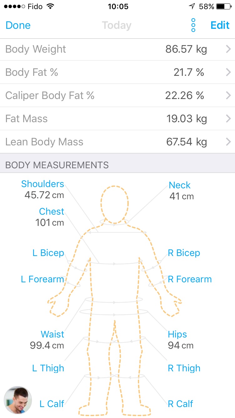 body-stats-graph