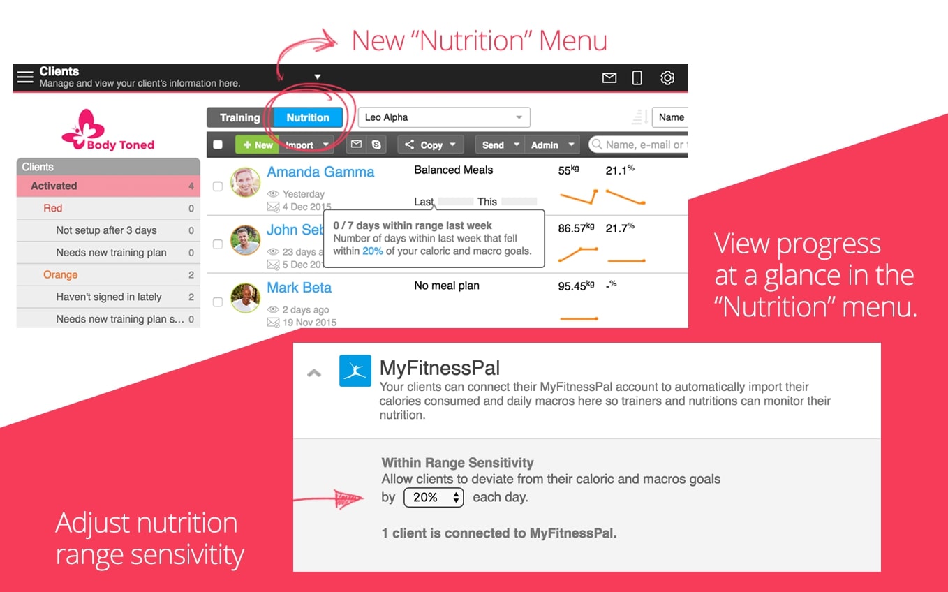 Trainerize and MyFitnessPal - Turn Nutrition Stats Into Lifestyle