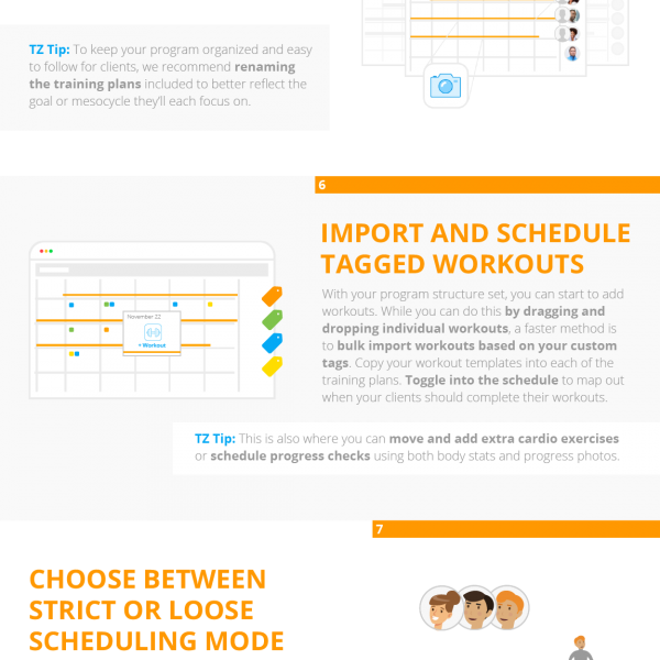 Get the Most out of Tranerize by following this infographic