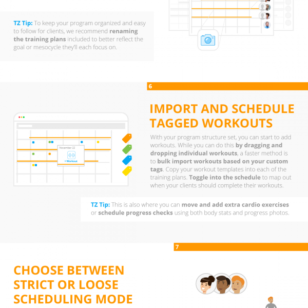 Learn how to use Trainerize with this step-by-step infographic