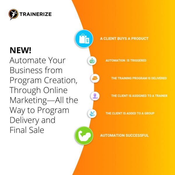 Introducing Trainerize Pay: Take Clients from “Ready to Buy” to “Ready ...
