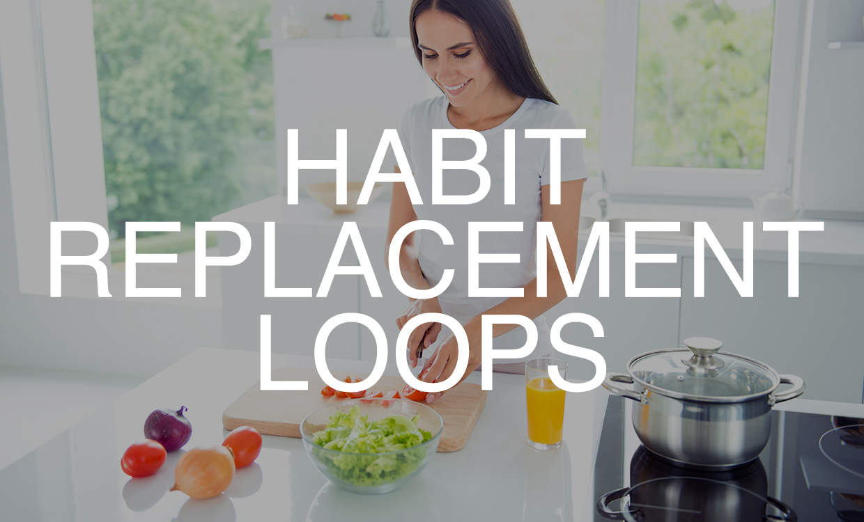 Trainerize Habit Coaching 101: Habit Replacement Loops