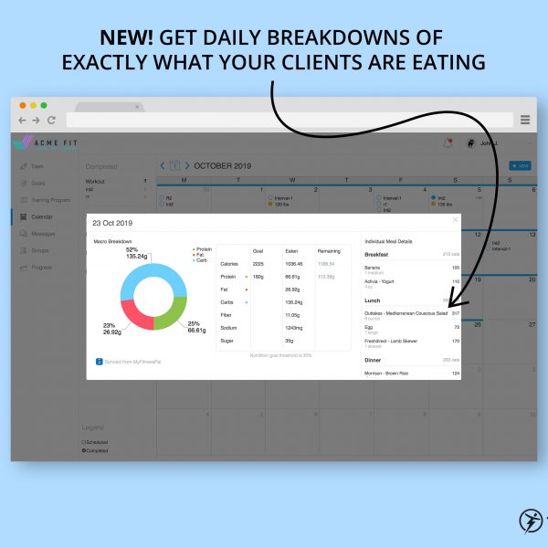 Get full meal details synced from MyFitnessPal into Trainerize