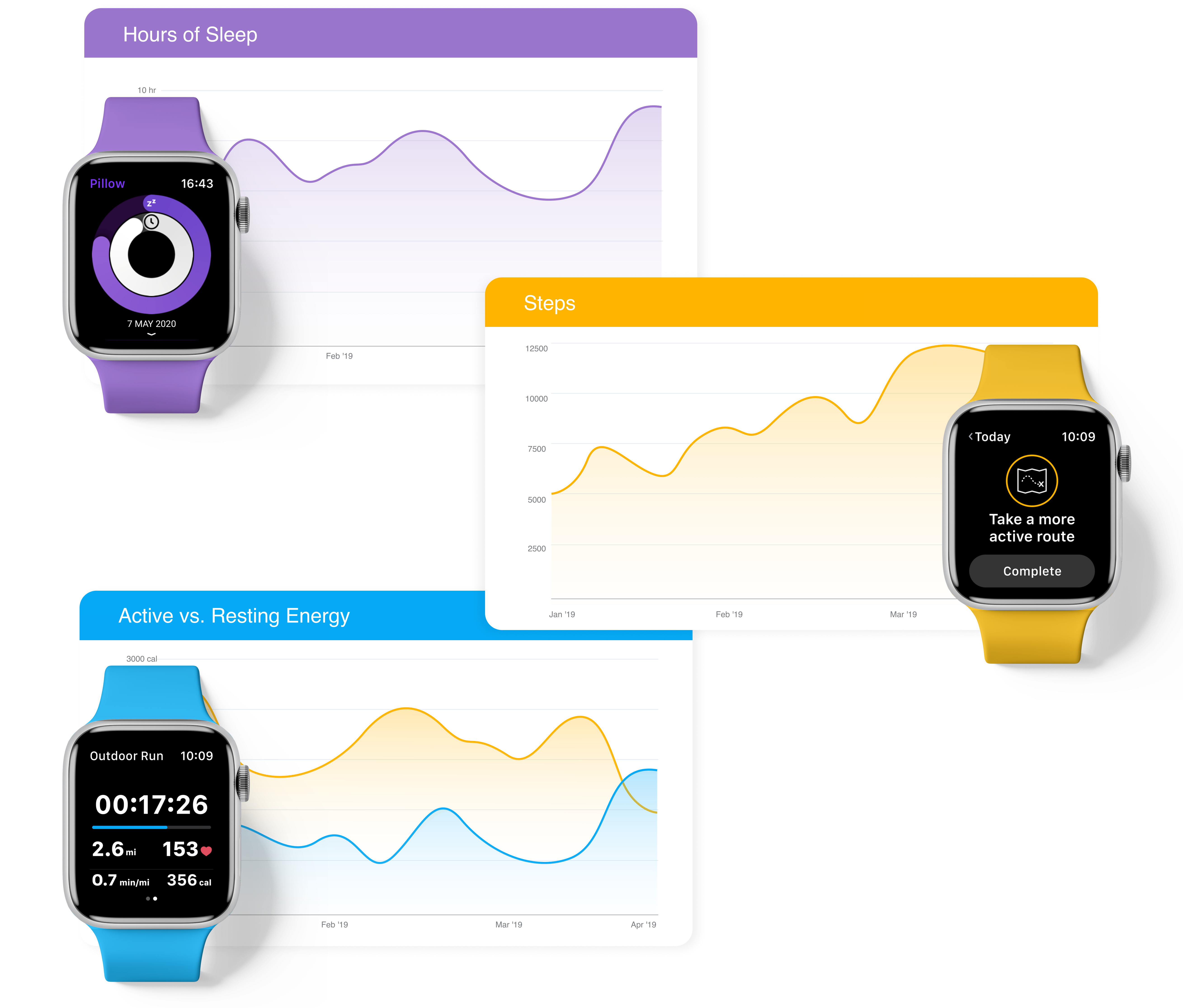 Track more with less with the new Apple Watch App powered by Trainerize