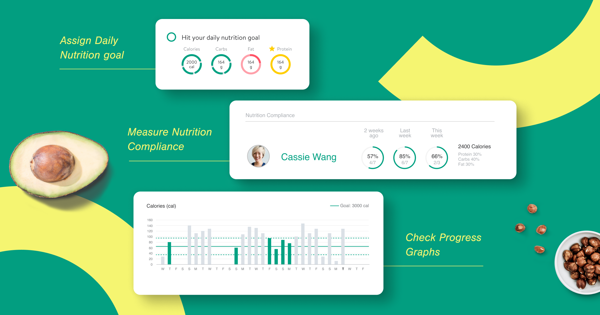 Set nutrition goals and milestones for your clients