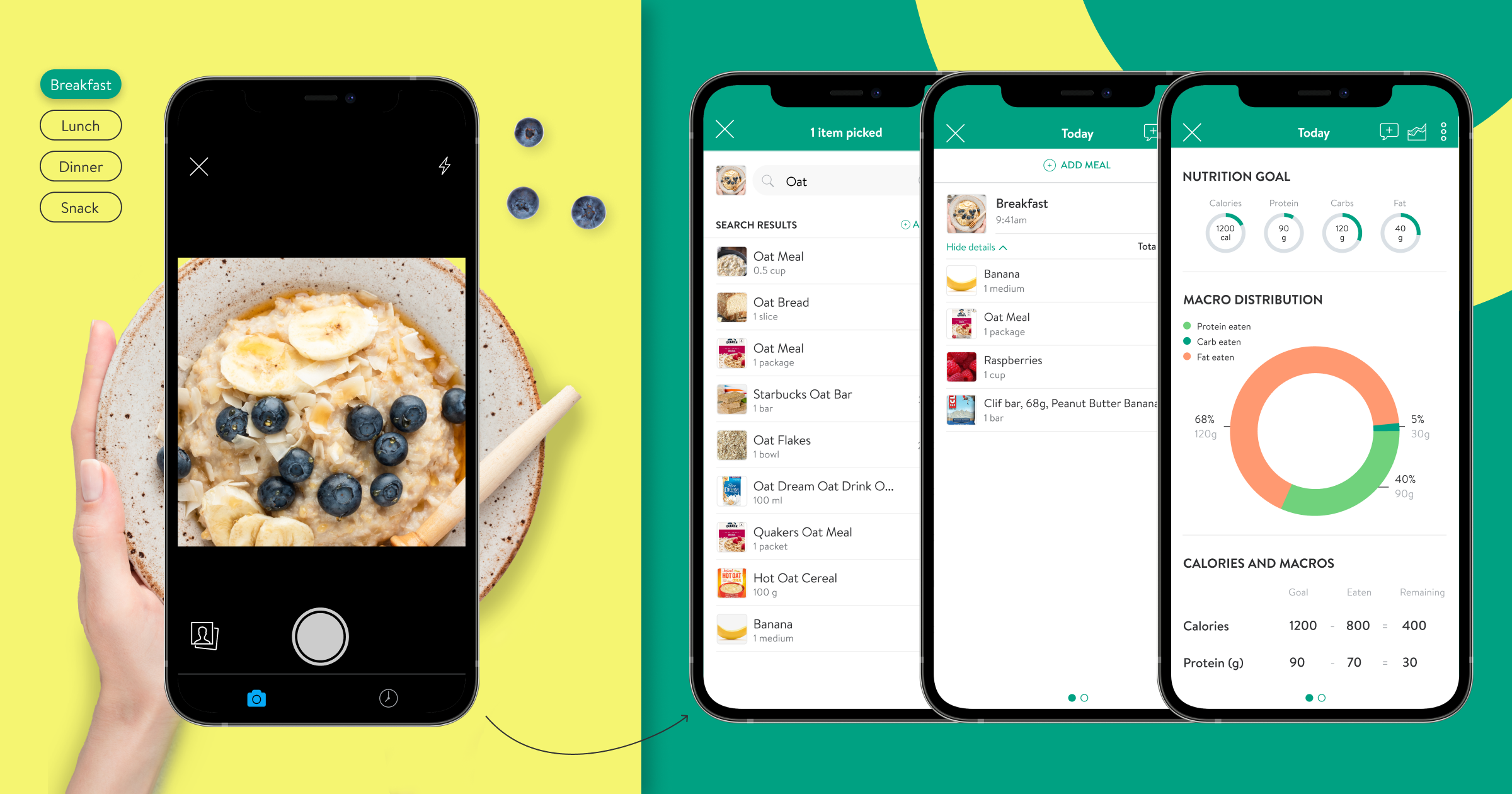 Give clients a seamless way to track their meals in-app