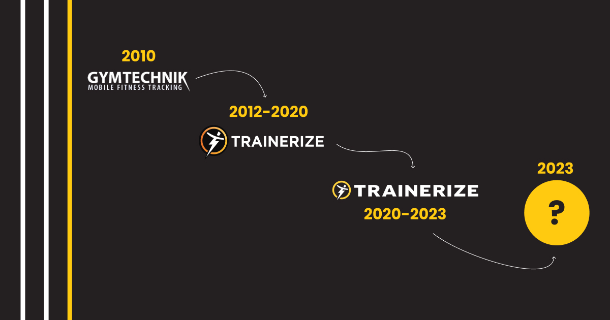 ABC Trainerize - Brand evolution