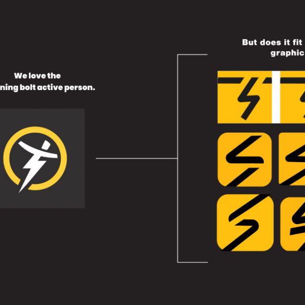 ABC Trainerize - Rebrand 2023