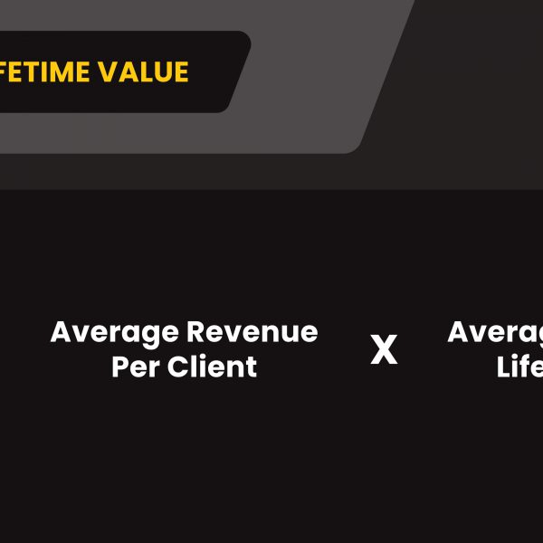 Member lifetime value formula