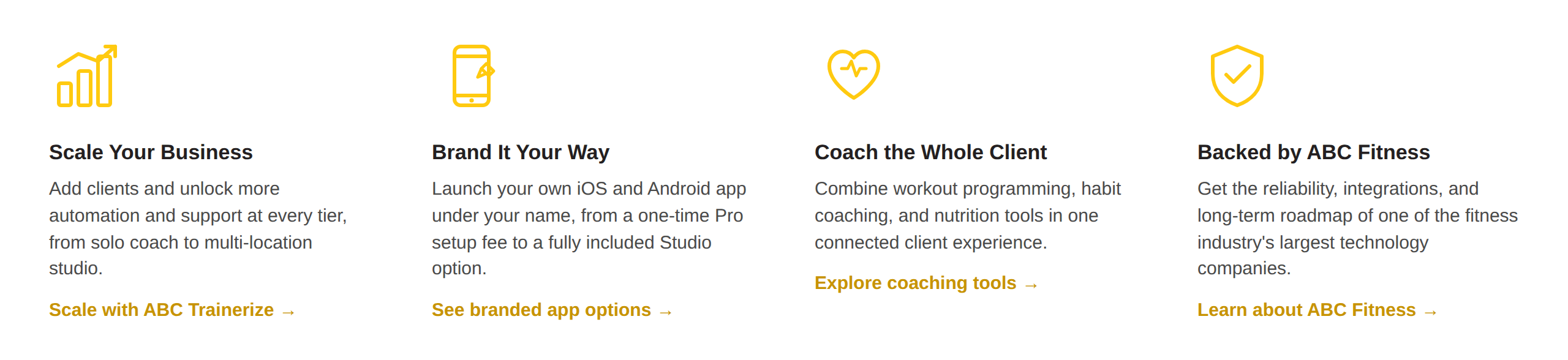 Why Personal Trainers Choose ABC Trainerize