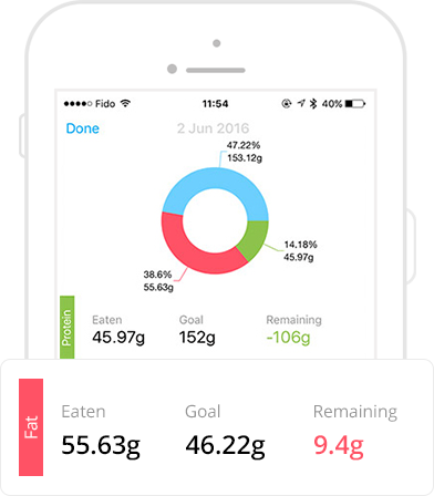 Trainerize Features Nutrition Tracking