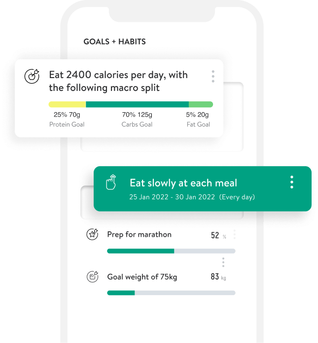 Nutrition Coaching ABC Trainerize Personal Training Software